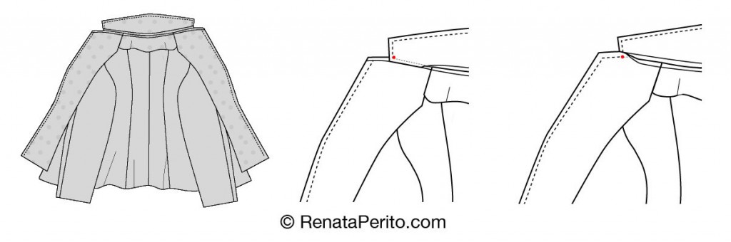Como costurar o forro do blazer