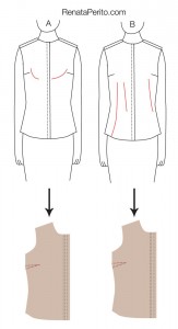 Como ajustar a modelagem de uma camisa